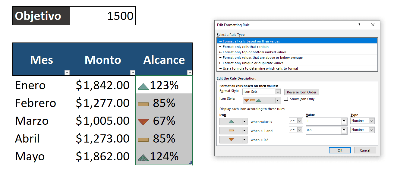 Excel 365: 5 trucos simples para formato condicional