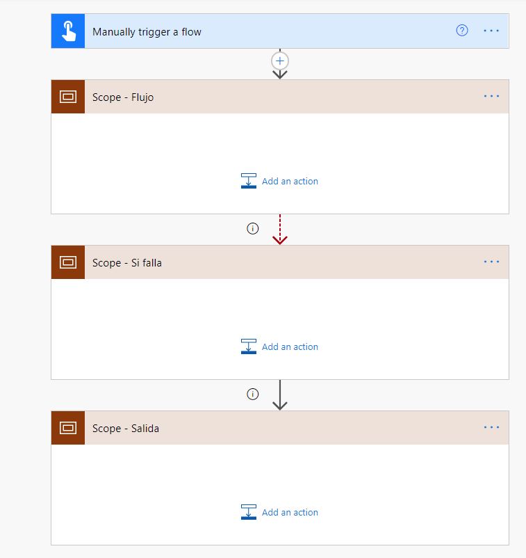 Power Automate: 7 reglas de oro en el desarrollo de flujos